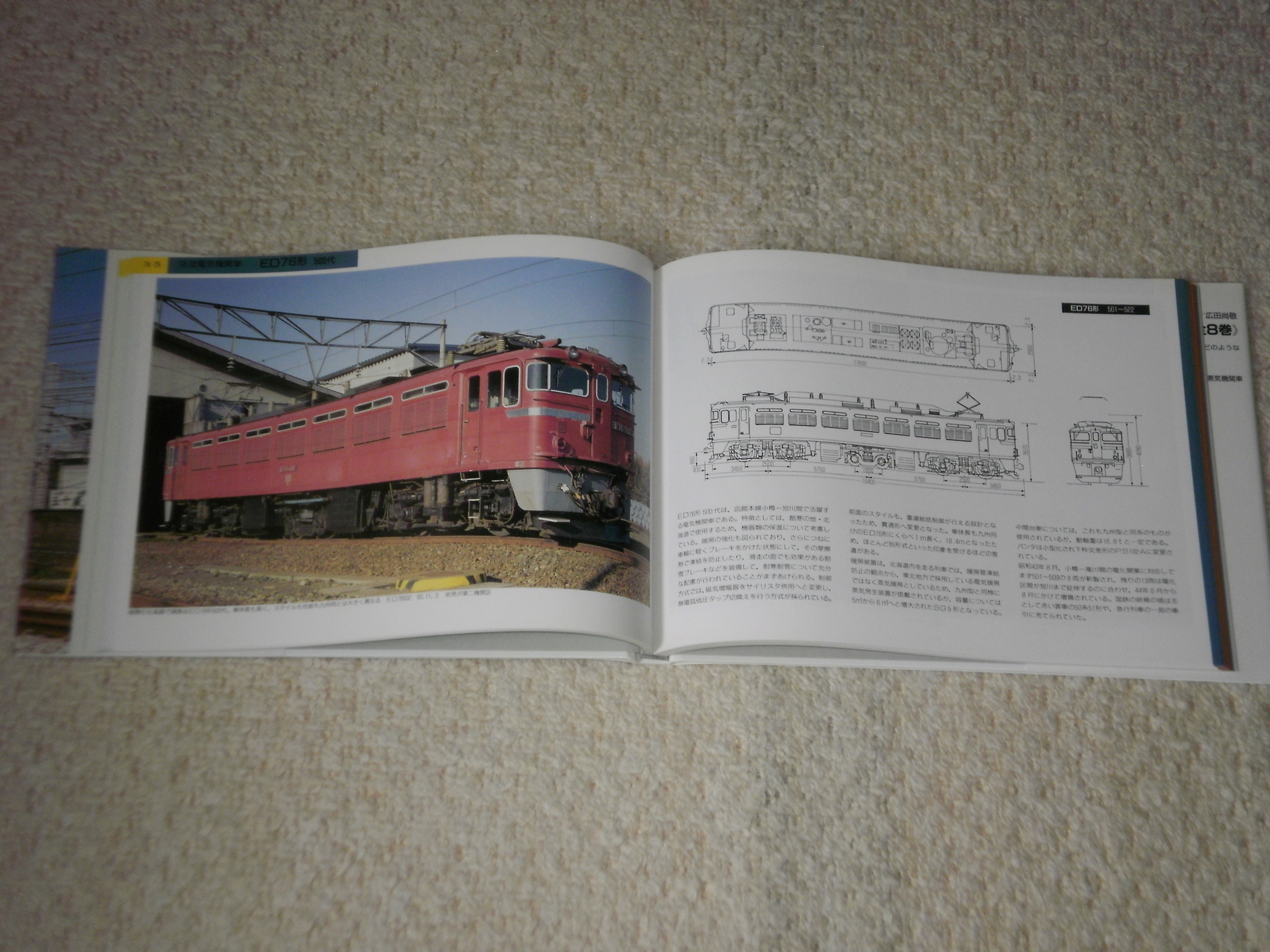 最近購入した鉄道関係本５２〉国鉄車両形式集１ 機関車(電気機関車